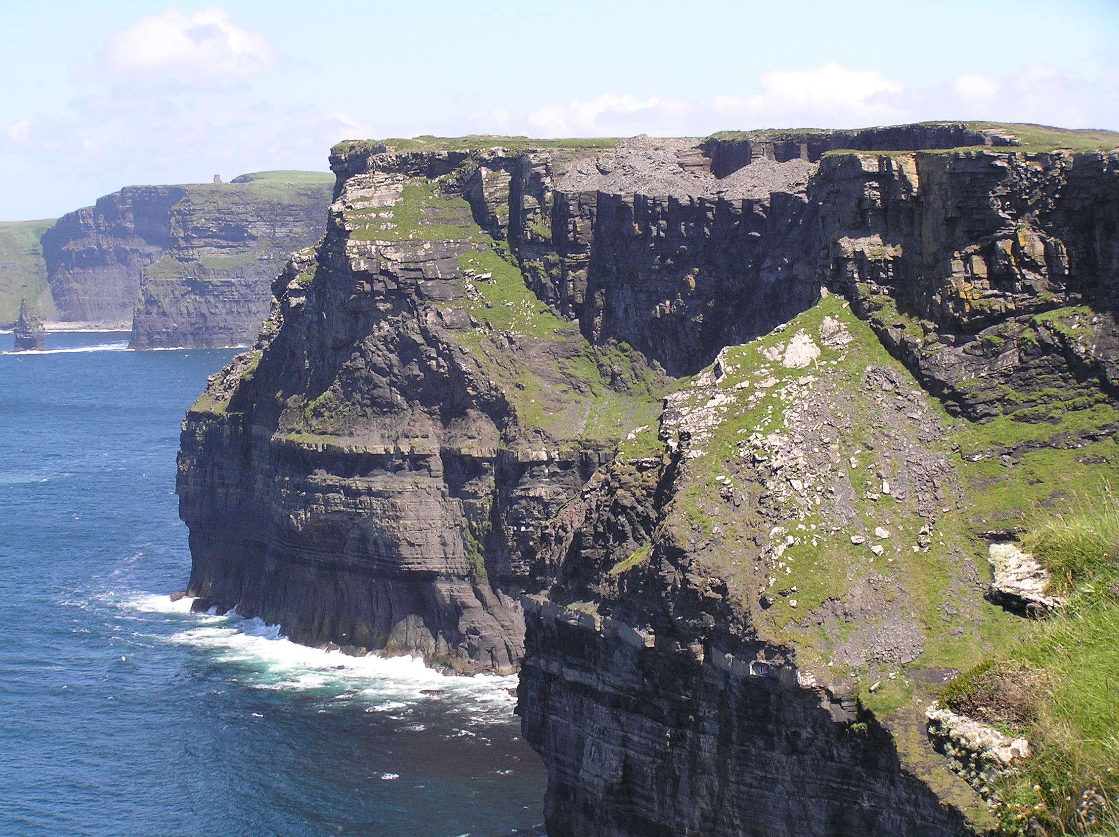 Image of Cliffs of Moher